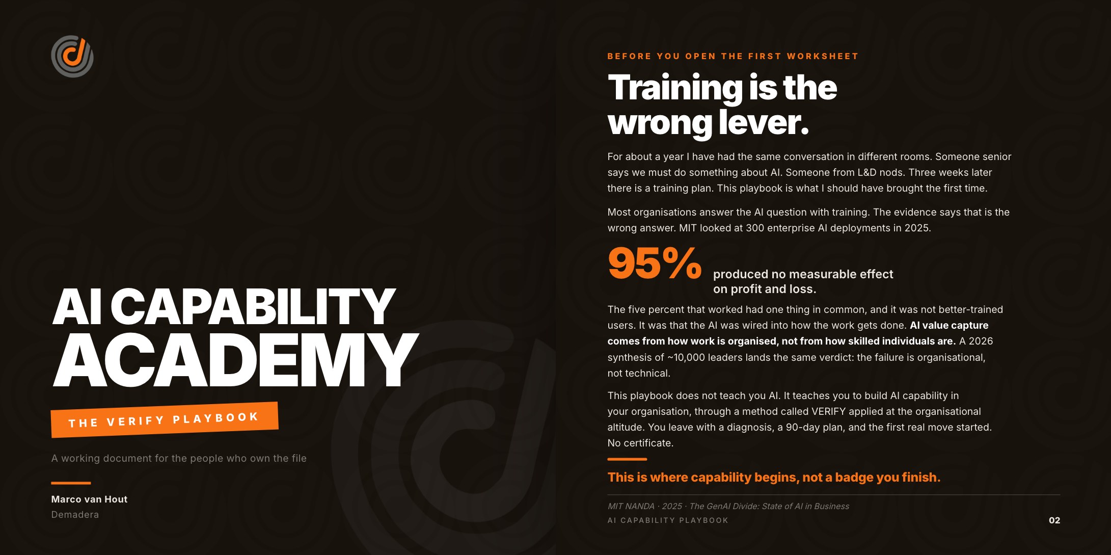The AI Capability Playbook, printed book, spread 1