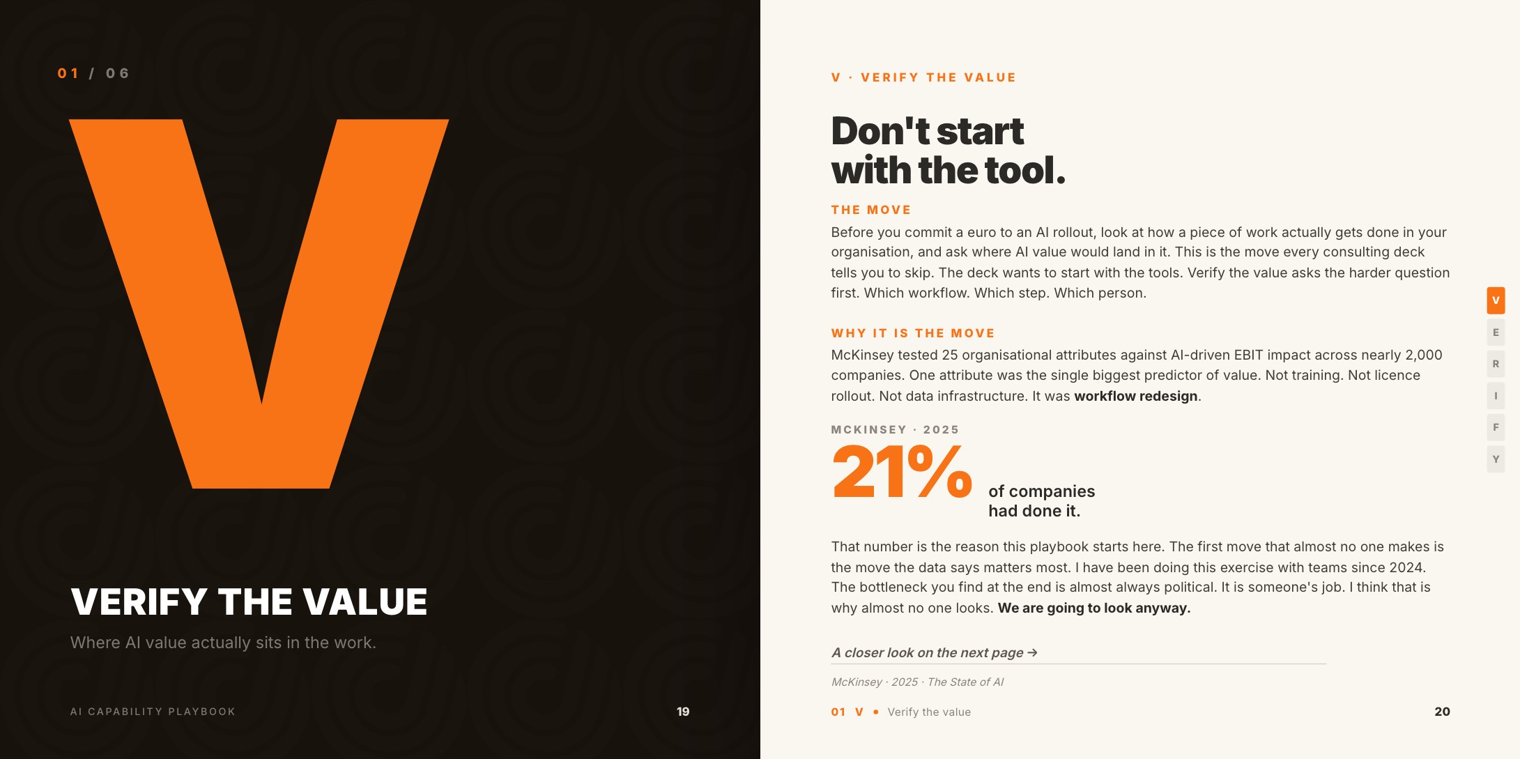 The AI Capability Playbook, printed book, spread 4
