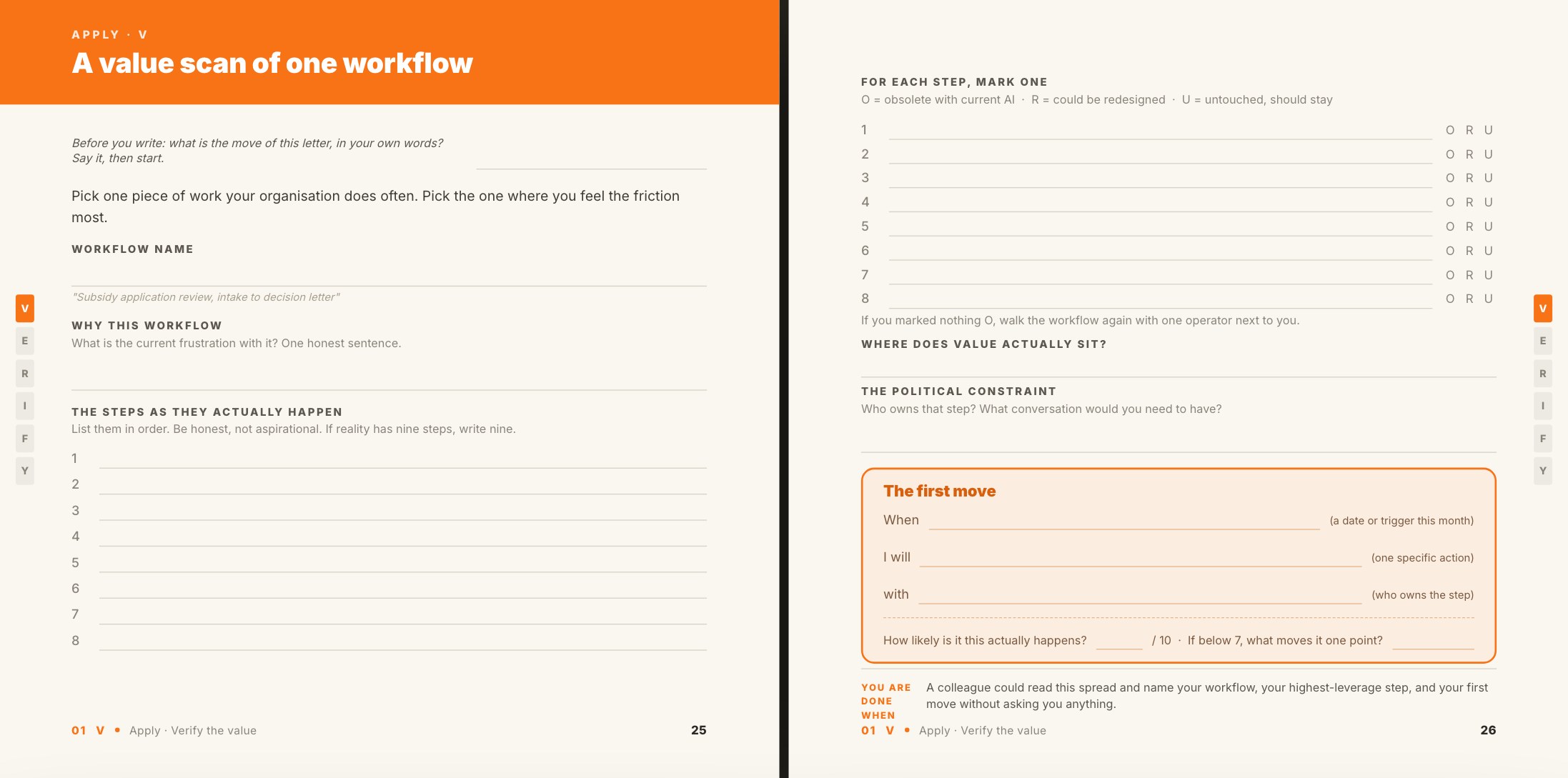 The AI Capability Playbook, printed book, spread 6