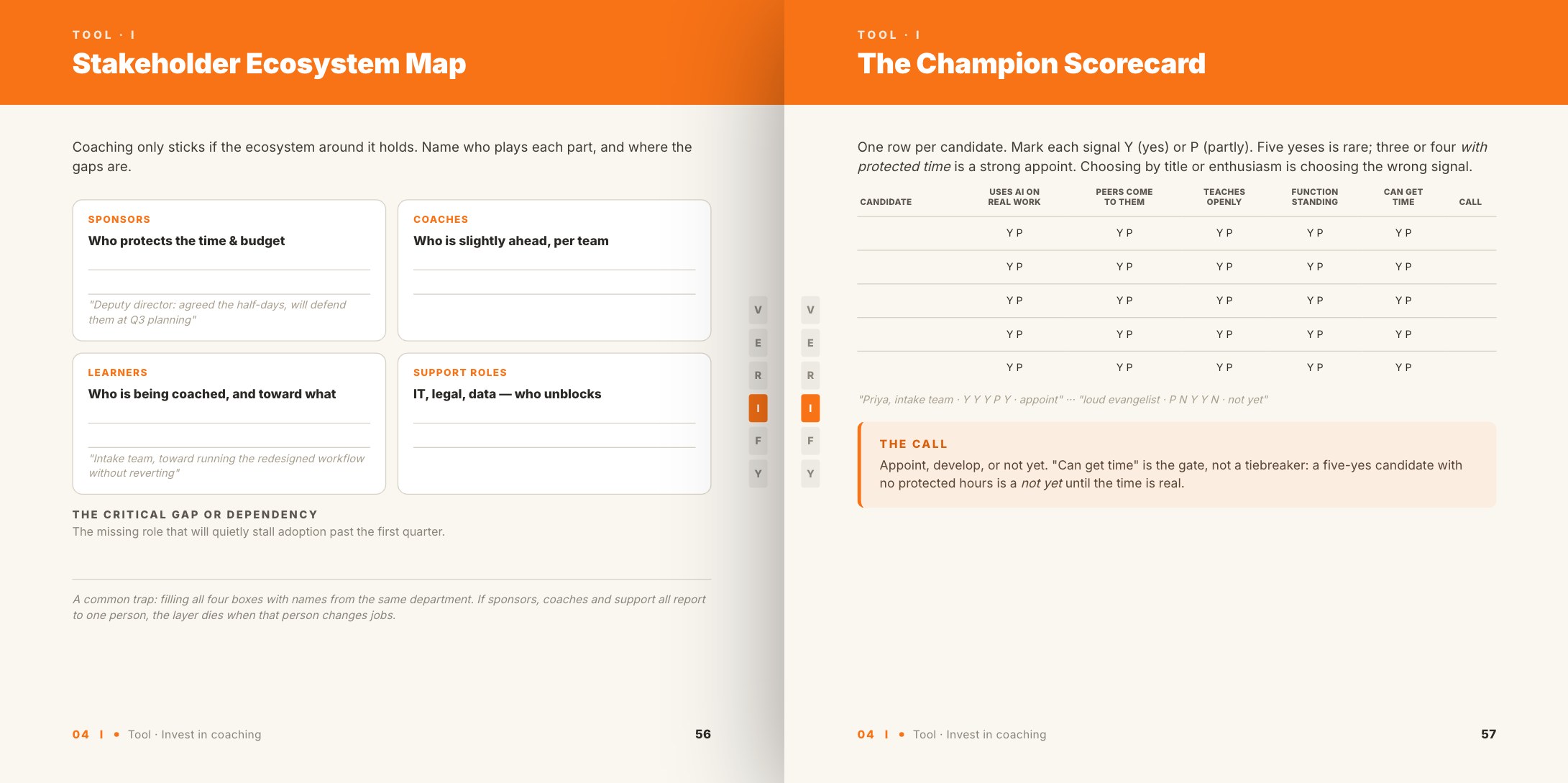 The AI Capability Playbook, printed book, spread 8